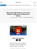 Here’s How High Shiba Inu Can Go if a SHIB ETF Captures 5% of Bitcoin ETF Inflows
