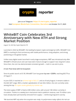 WhiteBIT Coin Celebrates 3rd Anniversary with New ATH and Strong Market Position
