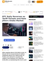 BTC Rally Reverses as Tariff Threats and Rate Jitters Shake Market – Markets and Prices Bitcoin News