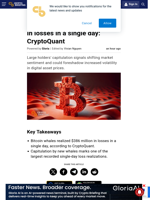 Bitcoin whales realize $386M in losses in a single day: CryptoQuant