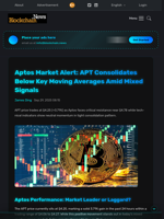 Aptos Market Alert: APT Consolidates Below Key Moving Averages Amid Mixed Signals - Blockchain.News