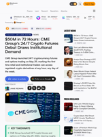 $50M in 72 Hours: CME Group's 24/7 Crypto Futures Debut Draws Institutional Demand – Bitcoin News