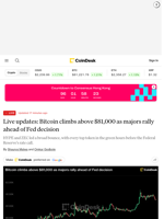 Live updates: Bitcoin climbs above $81,000 as altcoins rally ahead of Fed decision