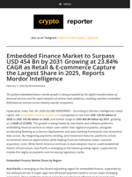 Embedded Finance Market to Surpass USD 454 Bn by 2031 Growing at 23.84% CAGR as Retail & E-commerce Capture the Largest Share in 2025, Reports Mordor Intelligence