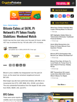 Bitcoin Calms at $67K, Pi Network's PI Token Finally Stabilizes: Weekend Watch