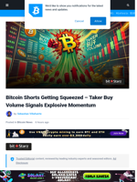 Bitcoin Shorts Getting Squeezed – Taker Buy Volume Signals Explosive Momentum | Bitcoinist.com