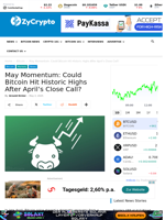 May Momentum: Could Bitcoin Hit Historic Highs After April’s Close Call? ⋆ ZyCrypto