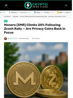 Monero (XMR) Climbs 20% Following Zcash Rally — Are Privacy Coins Back in Focus