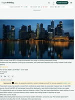 DBS survey finds 88% of large businesses are using or piloting tokenised money