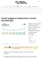 Zcash supply on Solana hits a record 103,000 ZEC