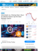 Old Giant vs. Rising Star: Ruvi AI (RUVI) Gears Up for Bull Market Gains