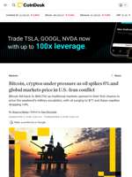 BTC, ETH price news: Bitcoin under pressure as oil spikes 6%. What's next?