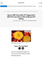 Here is XRP Price after ETF Approval if XRP ETFs Get 15% to 30% of Bitcoin ETF Inflows