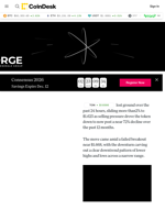 TON Slides as Yearly Losses Near 72%, but Potential Reversal Signs Emerge