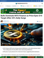 Bulls Dominate MYX Finance as Price Eyes $15 Target After 25% Daily Surge - TheNewsCrypto