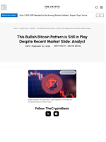 This Bullish Bitcoin Pattern is Still in Play Despite Recent Market Slide: Analyst