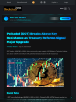 Polkadot (DOT) Breaks Above Key Resistance as Treasury Reforms Signal Major Upgrade - Blockchain.News