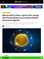 Bitcoin (BTC) Price: April's 20% Surge Hits Pause Button as Investors Watch Economic Signals - CoinCentral