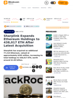 Sharplink Expands Ethereum Holdings to 438,017 ETH After Latest Acquisition – News Bytes Bitcoin News