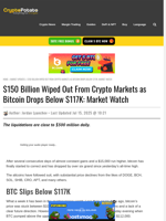 $150 Billion Wiped Out From Crypto Markets as Bitcoin Drops Below $117K: Market Watch