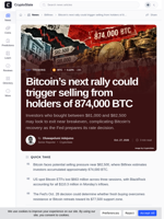 Bitcoin's next rally could trigger selling from holders of 874,000 BTC