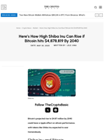 Here’s How High Shiba Inu Can Rise if Bitcoin hits $4,878,819 By 2040