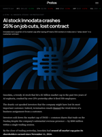AI stock Innodata crashes 25% on job cuts, lost contract