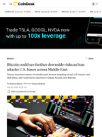 BTC price now: What next for bitcoin as Iran attacks U.S. bases in Kuwait, Bahrain, UAE