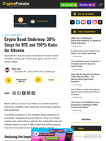 Crypto Reset Underway: 30% Surge for BTC and 150% Gains for Altcoins