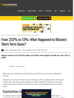 From 232% to 13%: What Happened to Bitcoin’s Short-Term Gains?