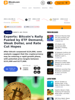 Experts: Bitcoin’s Rally Fueled by ETF Demand, Weak Dollar, and Rate Cut Hopes – Markets and Prices Bitcoin News