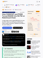 How CASHCAT and PONS Turned $220K Into $4.7M on Robinhood Chain