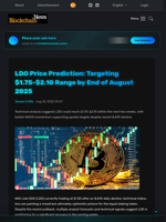 LDO Price Prediction: Targeting $1.75-$2.10 Range by End of August 2025 - Blockchain.News