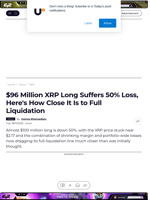 $96 Million XRP Long Suffers 50% Loss, Here's How Close It Is to Full Liquidation - U.Today