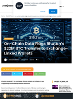 On-Chain Data Flags Bhutan’s $22M BTC Transfer to Exchange-Linked Wallets | Live Bitcoin News
