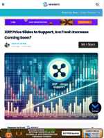 XRP Price Slides to Support, Is a Fresh Increase Coming Soon?