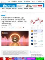 Altcoin Season Heats Up: Bitcoin Solaris Emerges as Top Presale with 10,000 TPS Technology