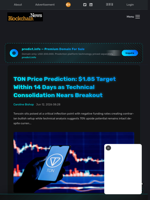 TON Price Prediction: $1.85 Target Within 14 Days as Technical Consolidation Nears Breakout - Blockchain.News