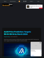 ALGO Price Prediction: Targets $0.12-$0.16 by March 2026 - Blockchain.News
