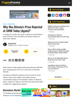 Why Was Bitcoin's Price Rejected at $80K Today (Again)?