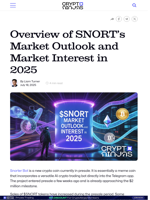 Overview of SNORT’s Market Outlook and Market Interest in 2025