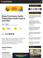 Bitcoin Price Analysis: Healthy Pullback Before Another Surge to Fresh ATHs?