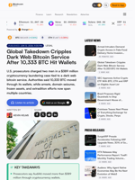 Global Takedown Cripples Dark Web Bitcoin Service After 10,333 BTC Hit Wallets