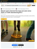 BTC OI Falls To 2-Year Low: Is The Bull Market Over?