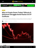 Why is Crypto Down Today? Bitcoin & Ethereum Struggle Amid Hacks & ETF Outflows - CoinCentral