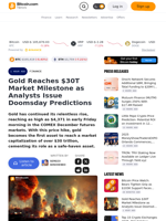 Gold Reaches $30T Market Milestone as Analysts Issue Doomsday Predictions – Finance Bitcoin News