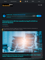 Polymarket prices US-Iran ceasefire by Aug 31 at 53.5% as Knesset dissolves - Blockchain.News