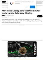XRP Risks Losing 50% vs Bitcoin After Unfortunate February Closing - U.Today
