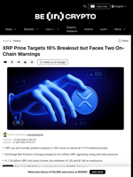XRP Price Eyes 16% Breakout but Two On-Chain Threats Loom