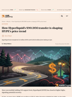 Hyperliquid team moves 2.6 million HYPE worth $90.18 million,